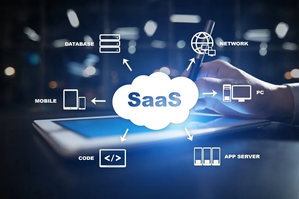 SaaS Marketing