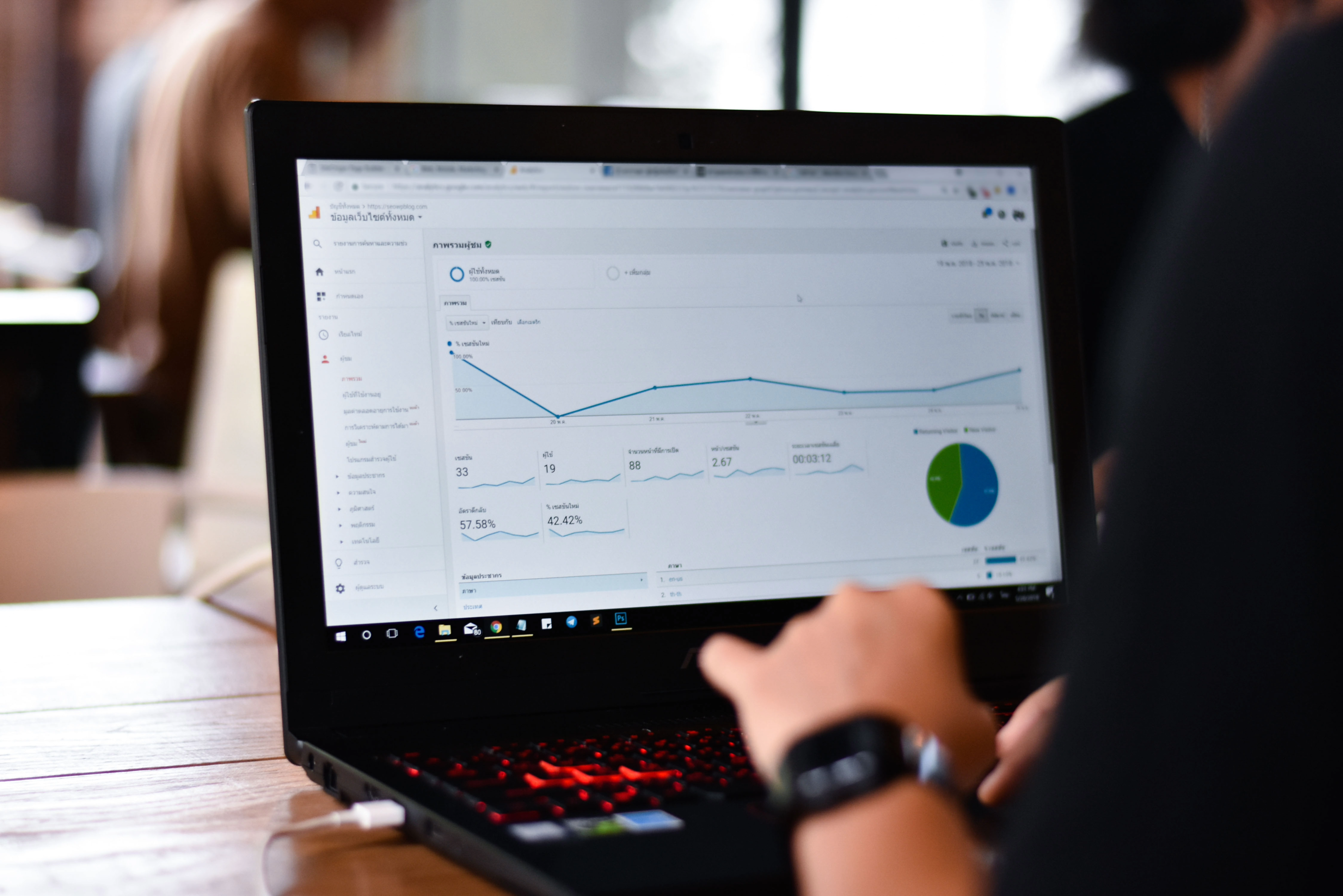 B2B SEO