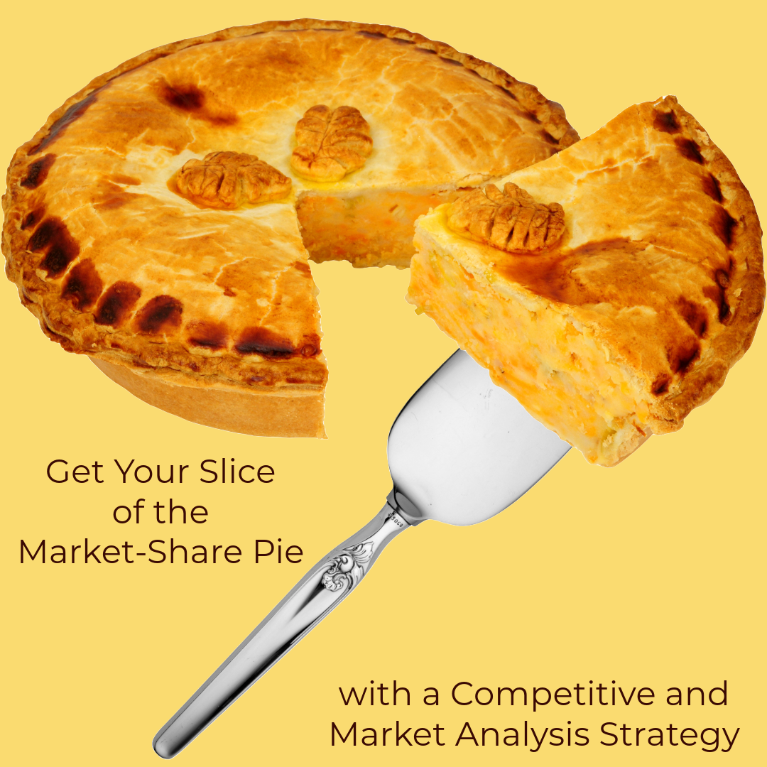 market and competitve analysis
