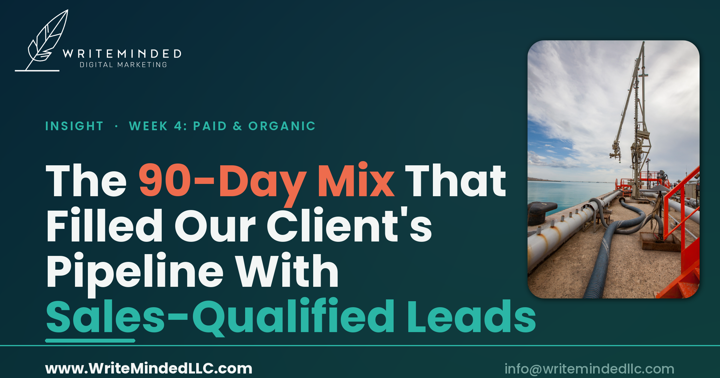 sales-qualified leads